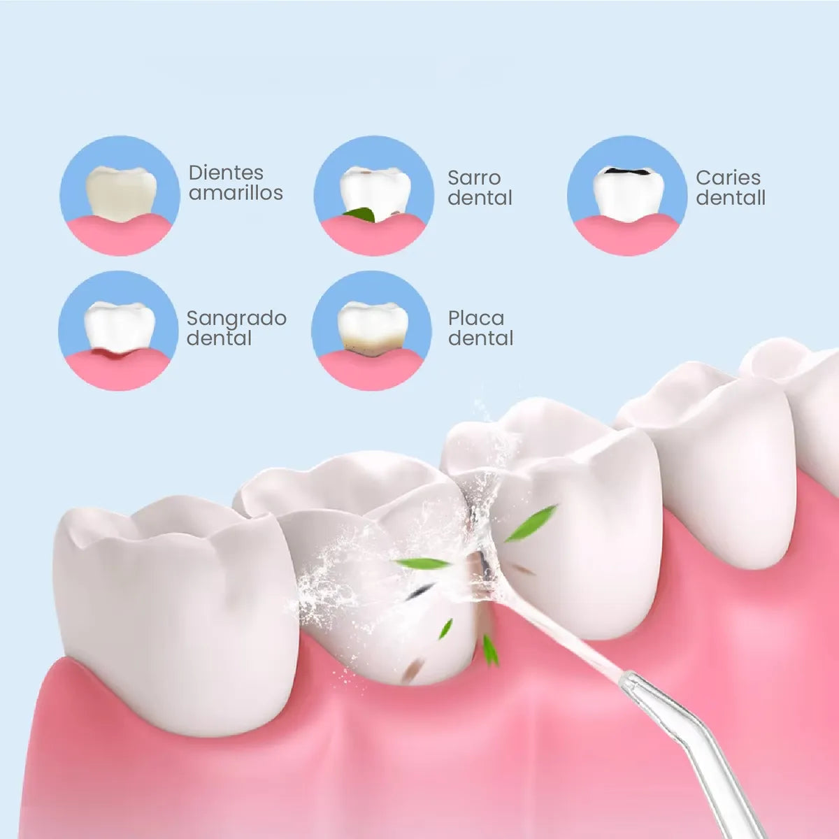 SmileStream™ Irrigador Bucal Oral Recargable
